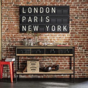 Det industrielle look: Alt du skal vide