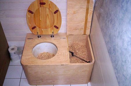 Bæredygtige muldtoiletter er meget innovative og populære i øjeblikket. Her er et billede af et på et landsted.